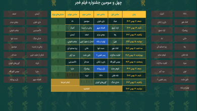 آئین قرعه‌کشی جدول نمایش فیلم‌های جشنواره ۴۳ برگزار شد