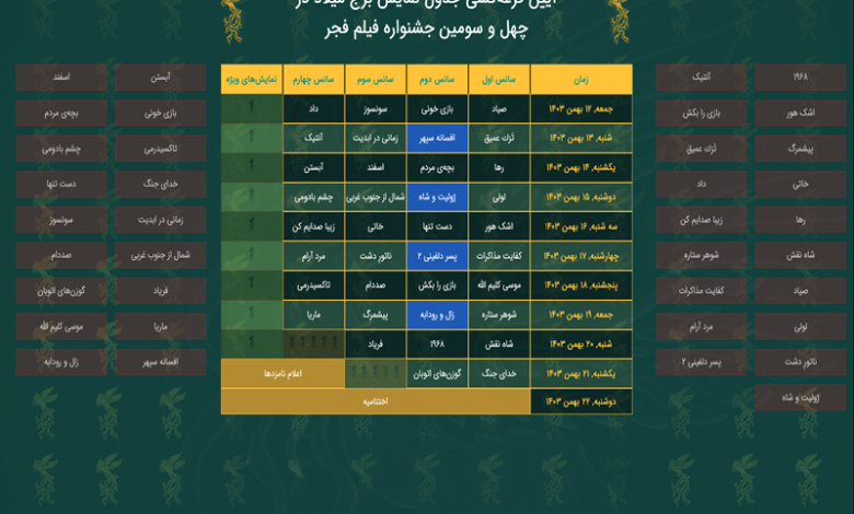 آئین قرعه‌کشی جدول نمایش فیلم‌های جشنواره ۴۳ برگزار شد